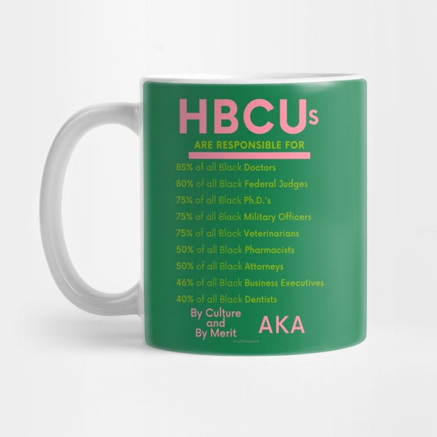 HBCUs are responsible for… (DIVINE 9 ALPHA KAPPA ALPHA) by BlackMenStuff